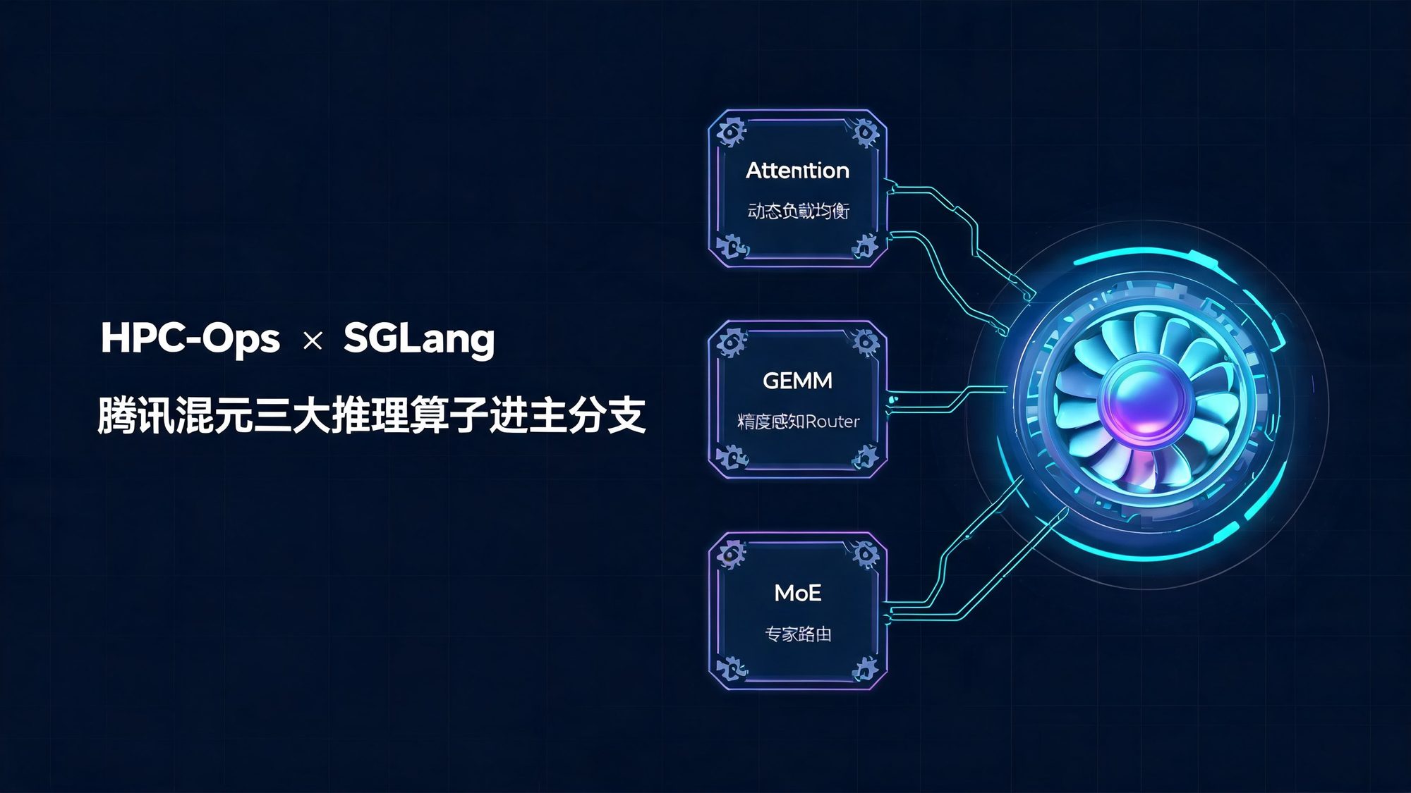 腾讯混元三大推理算子合入 SGLang 主引擎的抽象插画