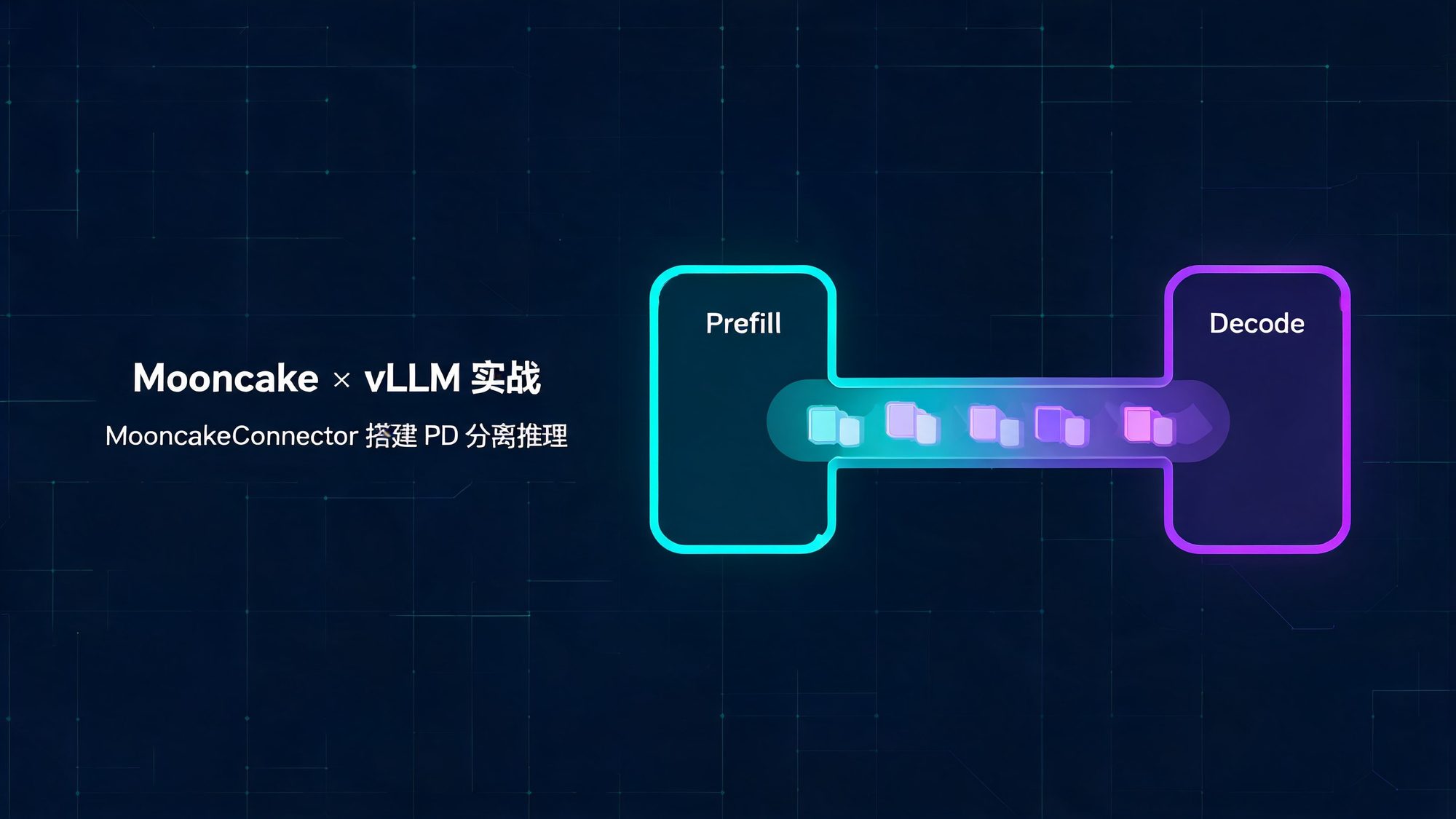 MooncakeConnector 通过 RDMA 跨节点直传 KV 缓存实现 PD 分离推理的抽象插画