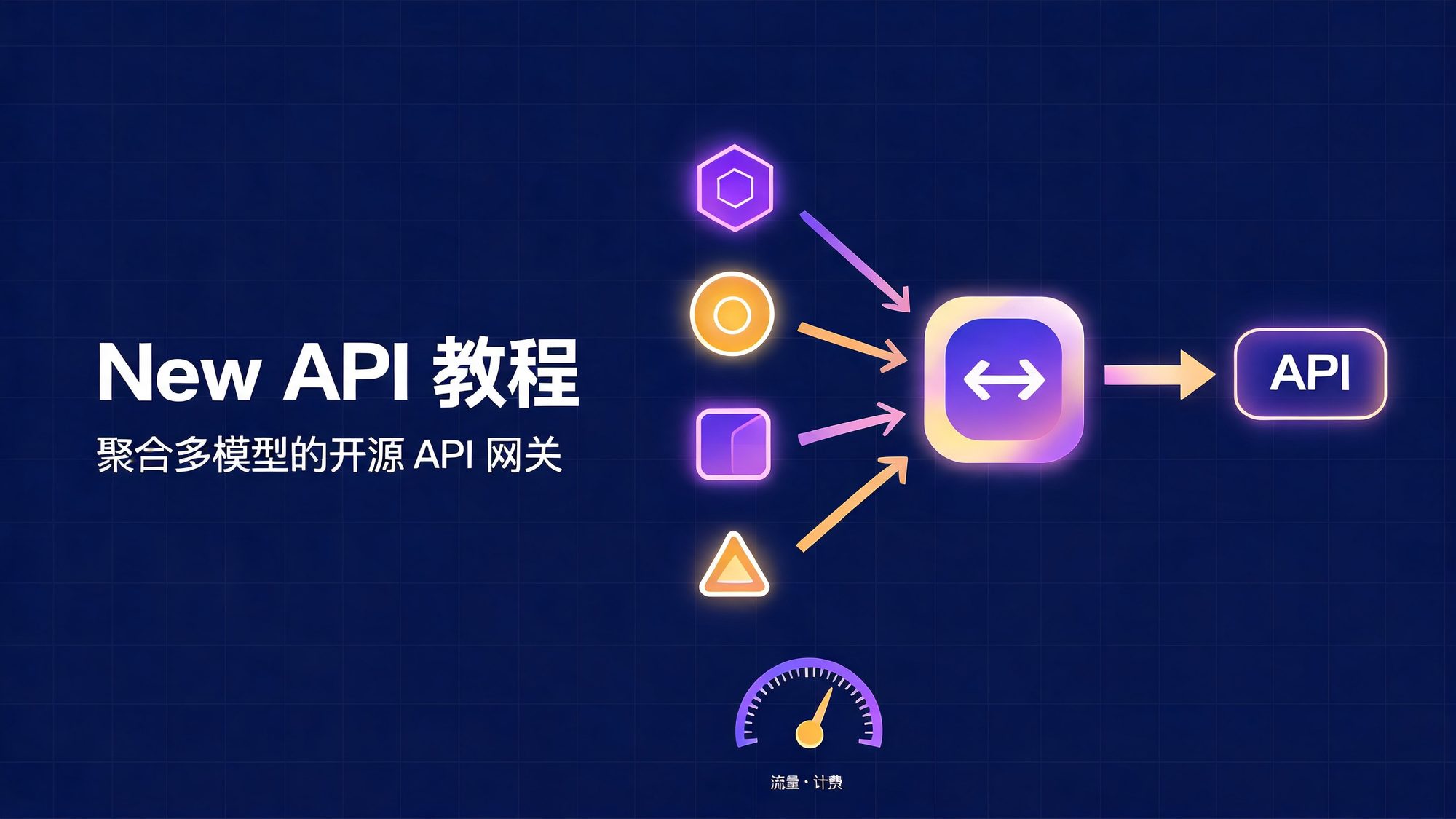 多模型经 New API 网关聚合为统一 API 出口的抽象插画
