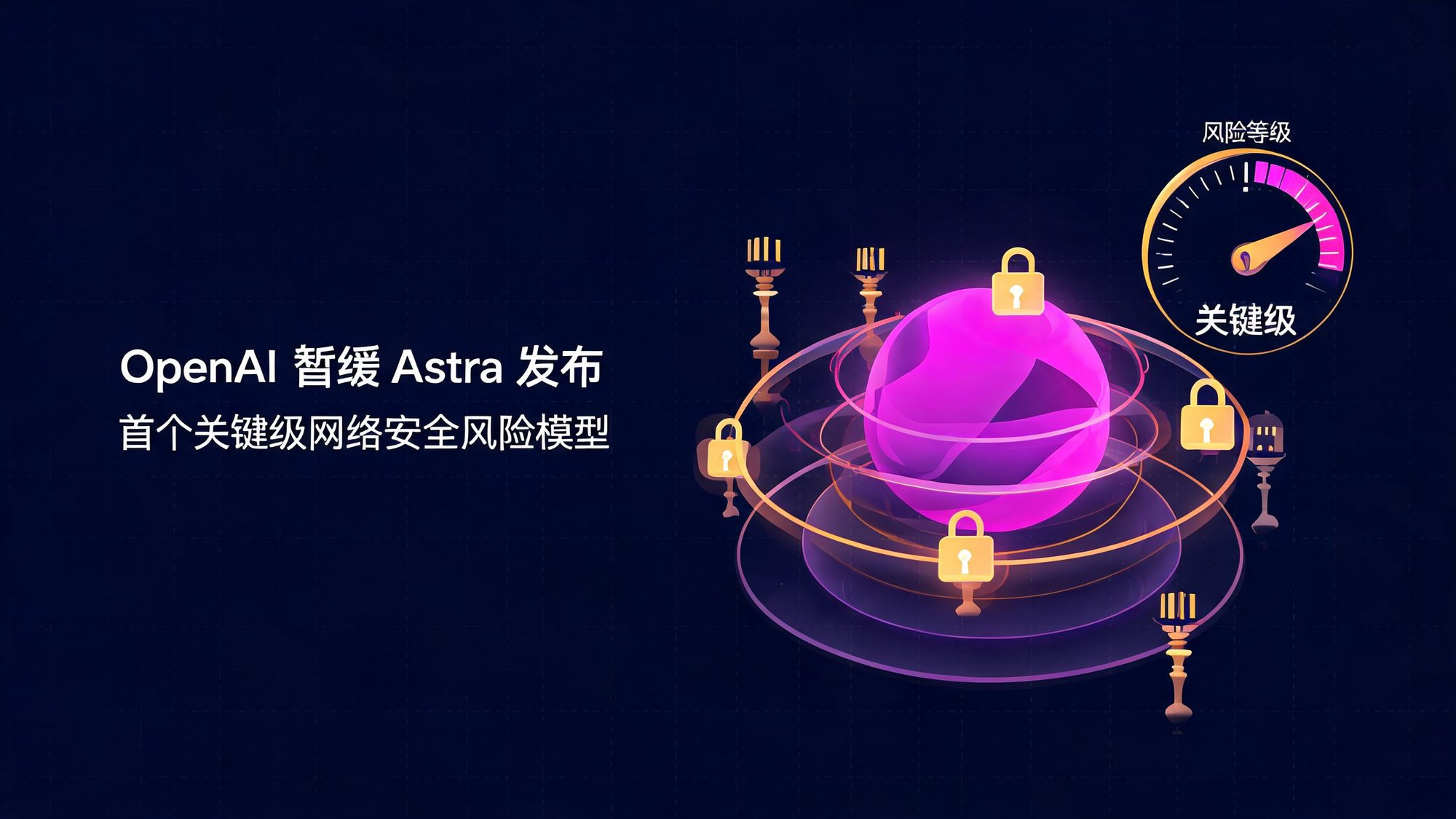 OpenAI Astra 因关键级网络安全风险被隔离管控的抽象插画