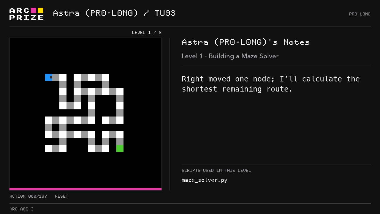 Astra 在 PRO-LONG 框架下游玩 tu93