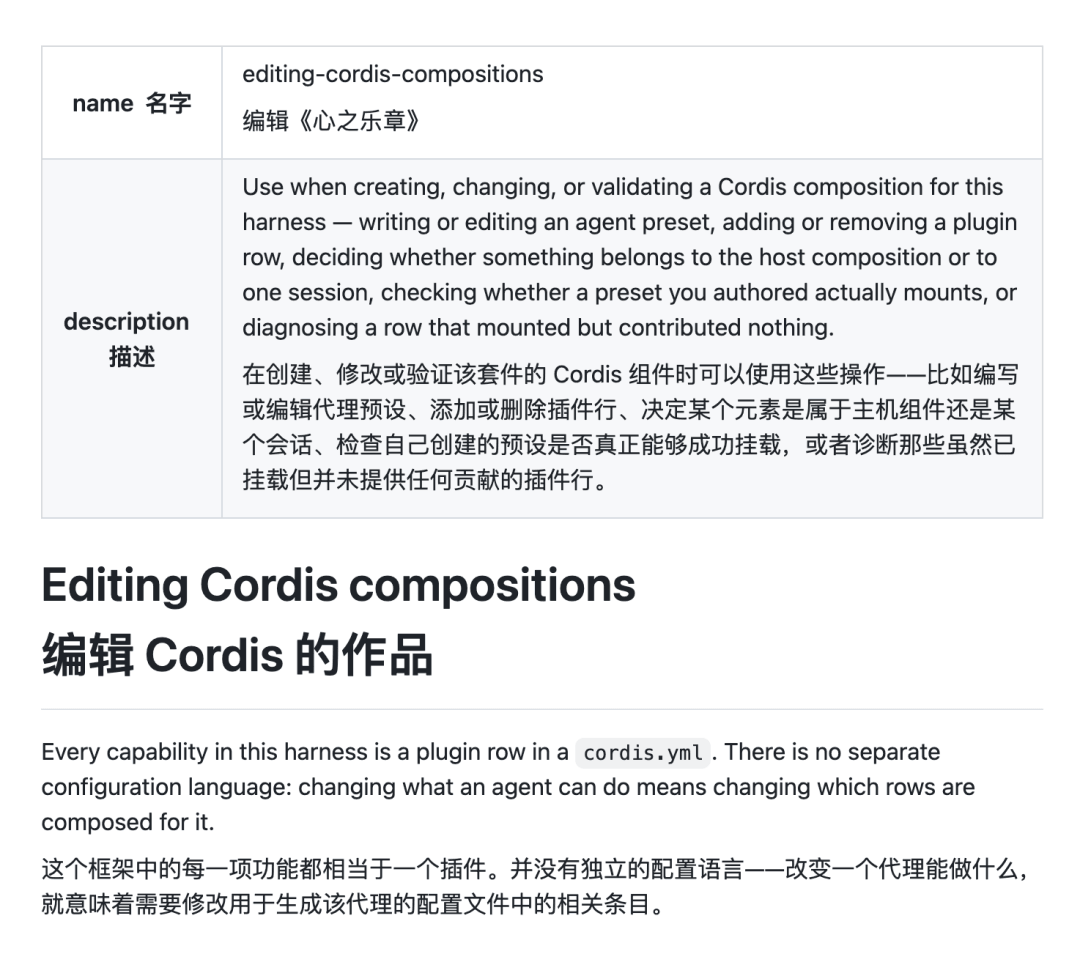 内置魔改 Cordis 的 Skill