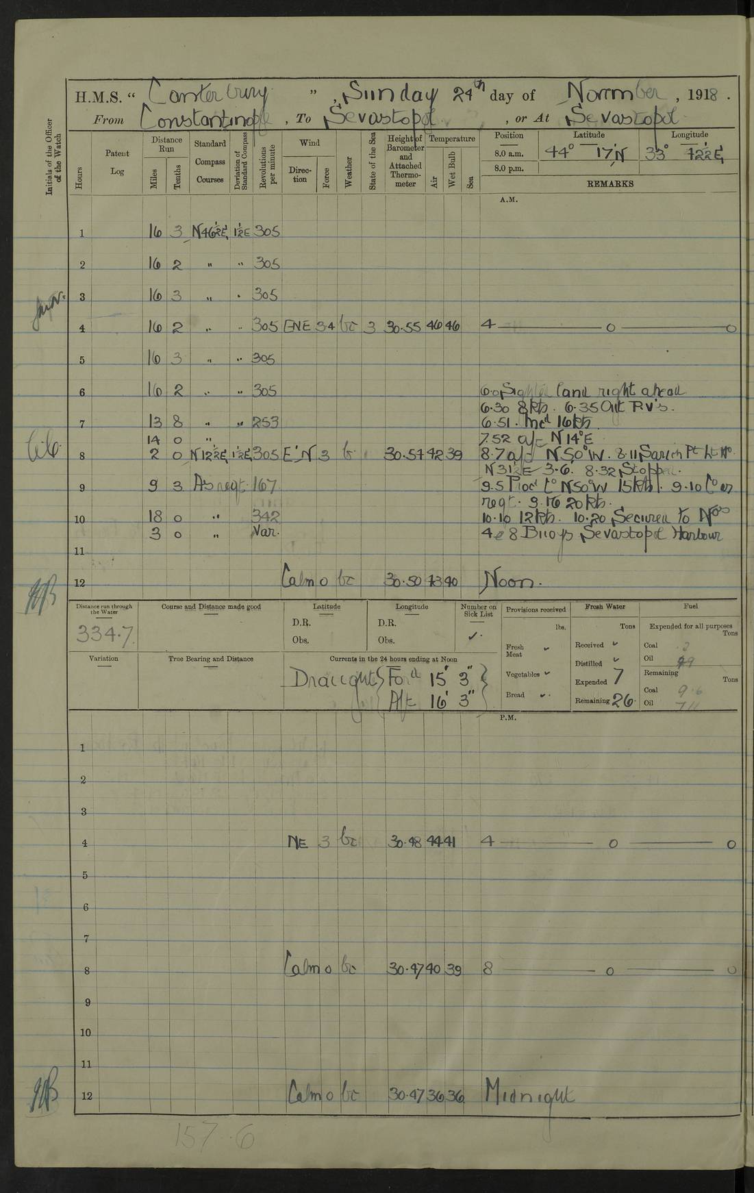 HMS Canterbury 原始航海日志:1918 年 11 月 24 日抵达塞瓦斯托波尔